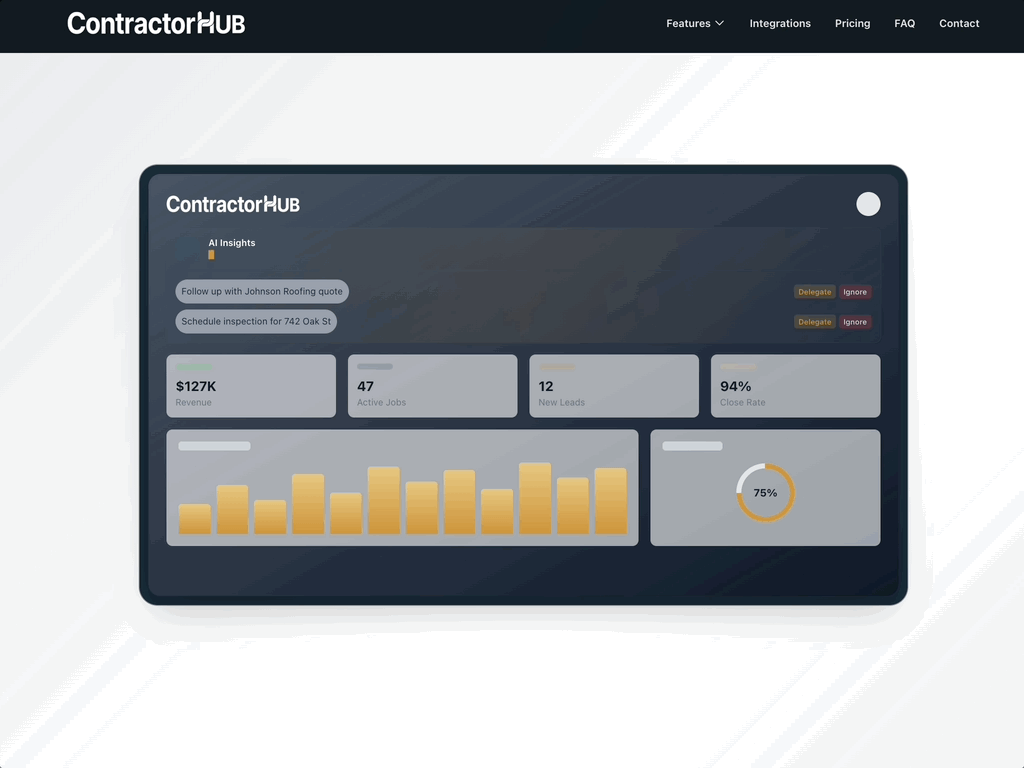 ContractorHUB dashboard showing automated data syncing across systems