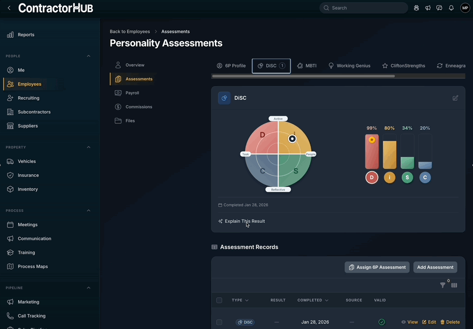 ContractorHUB People Module - Personality Assessments