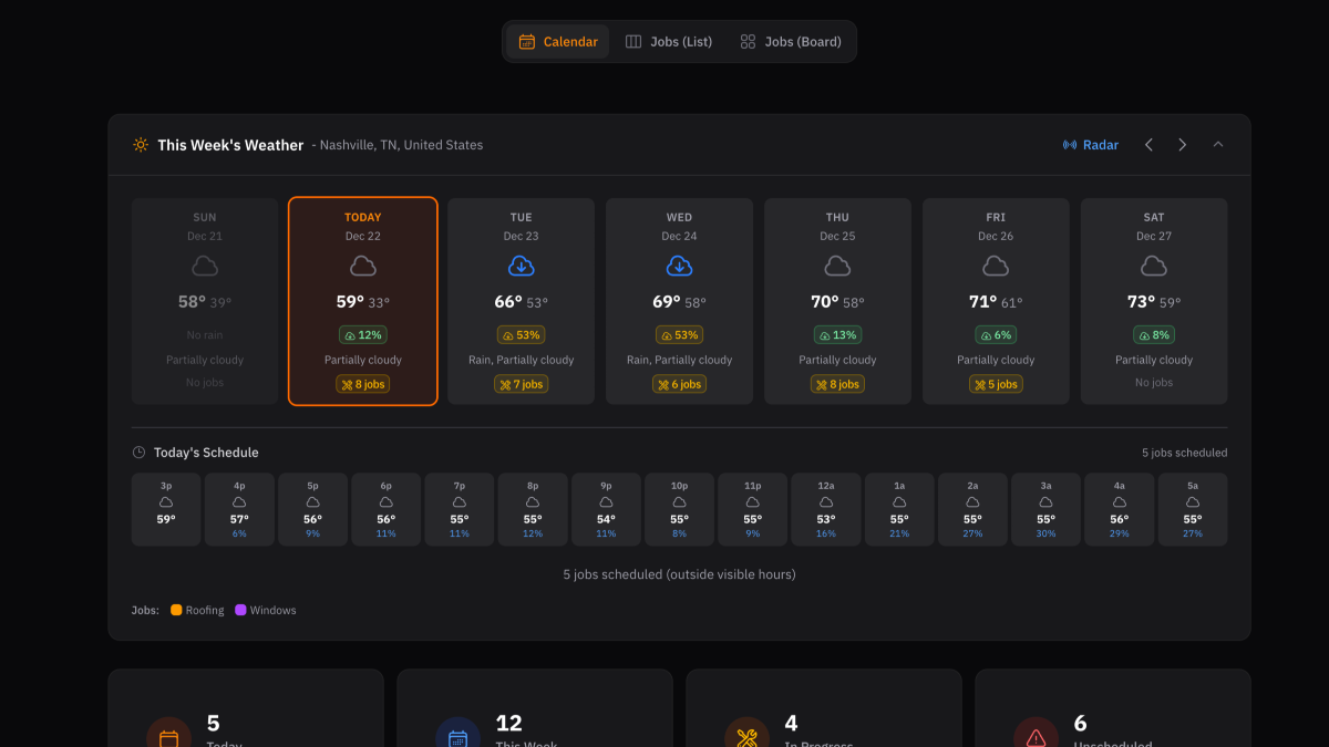 AI Tools For Roofing Contractors - Contractor Hub Production Dashboard