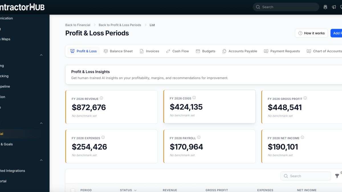 V2 Light Mode of Financial Dashboard in ContractorHUB