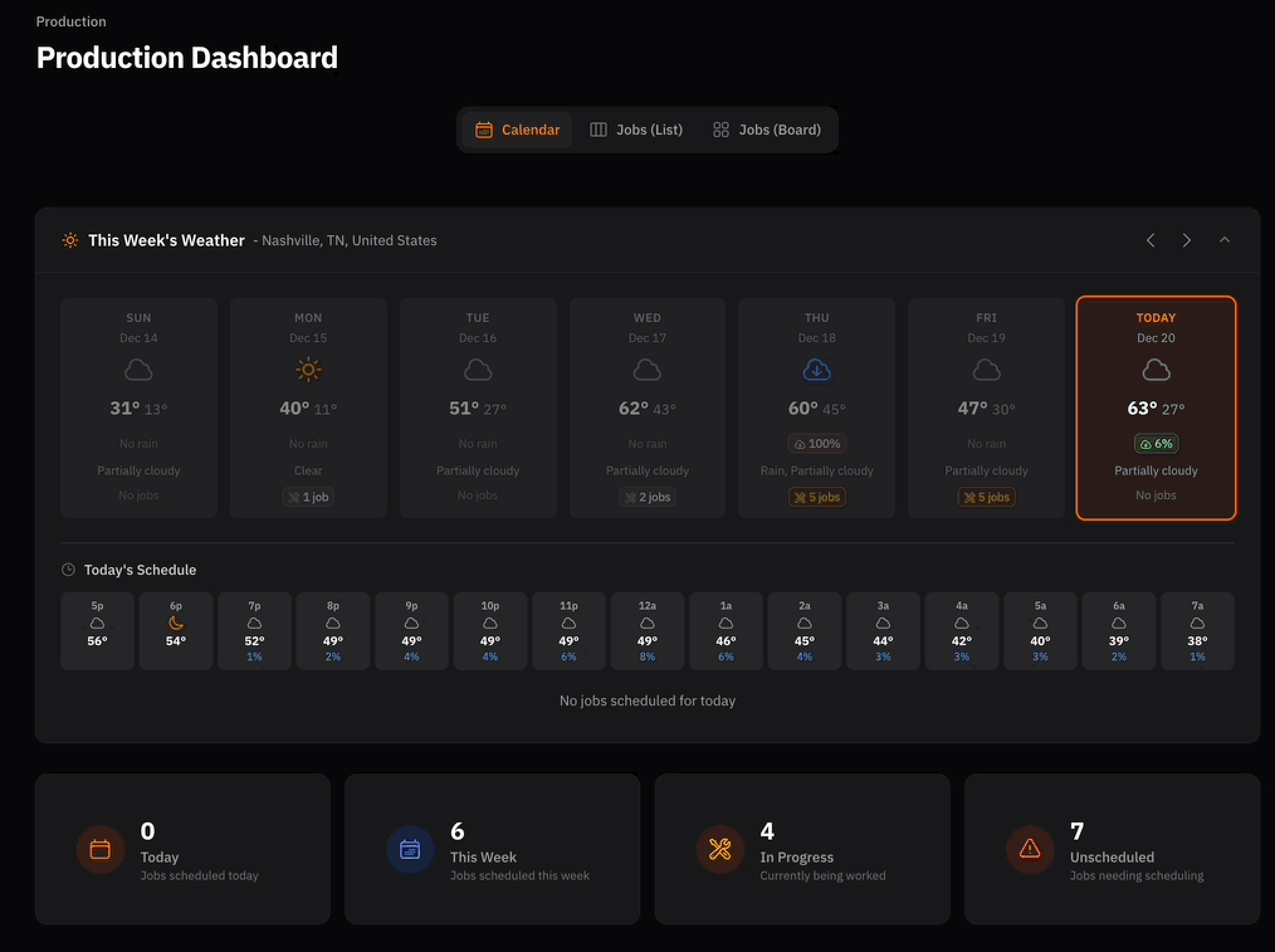 V1 Production Dashboard in ContractorHUB