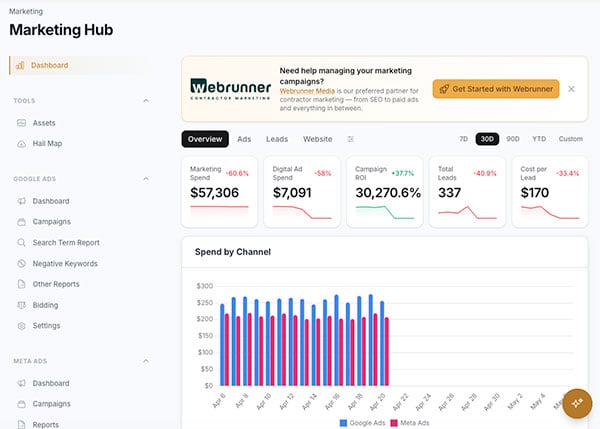 ContractorHUB Marketing Dashboard