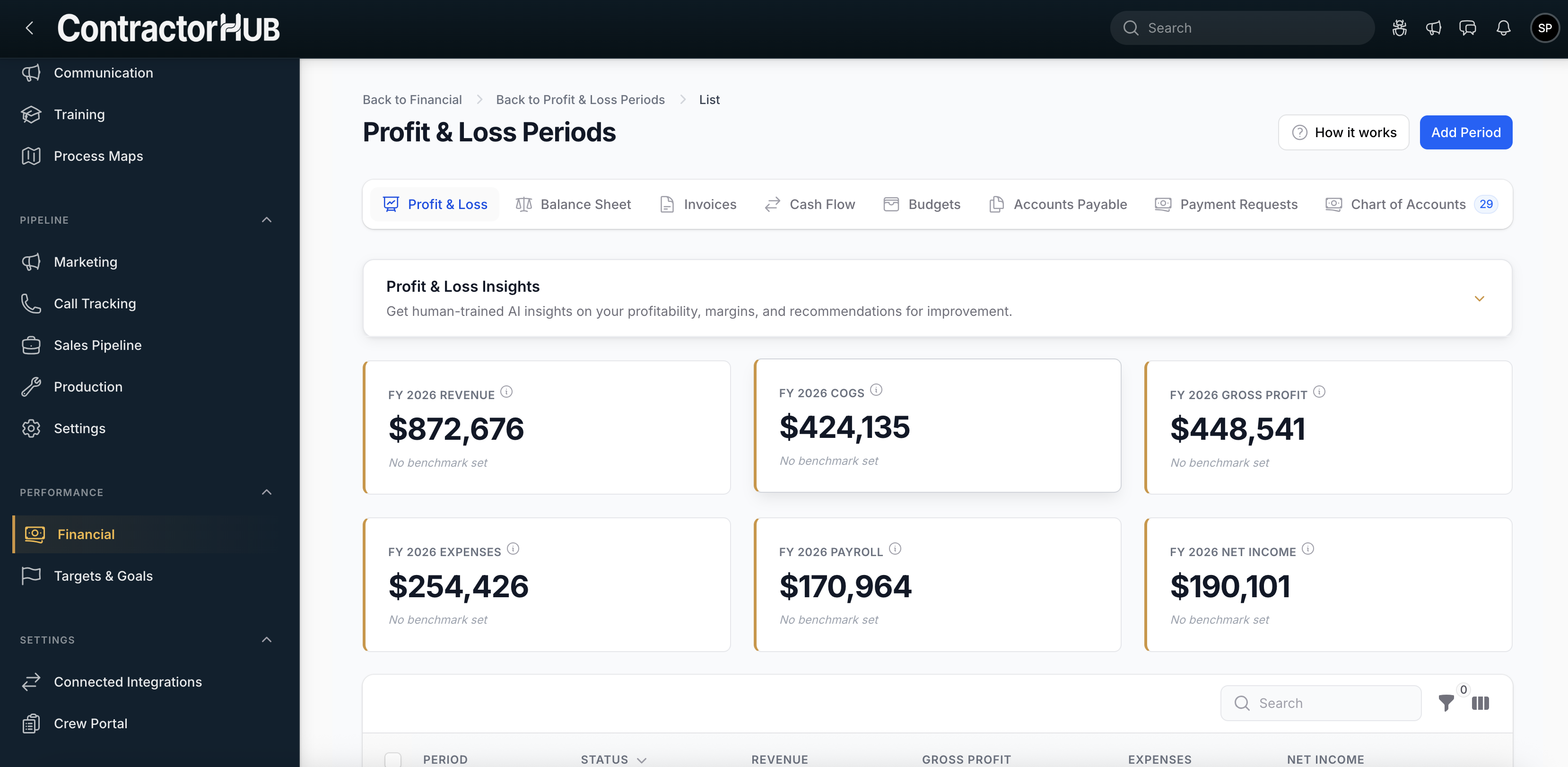 V2 ContractorHUB Financial Dashboard light mode
