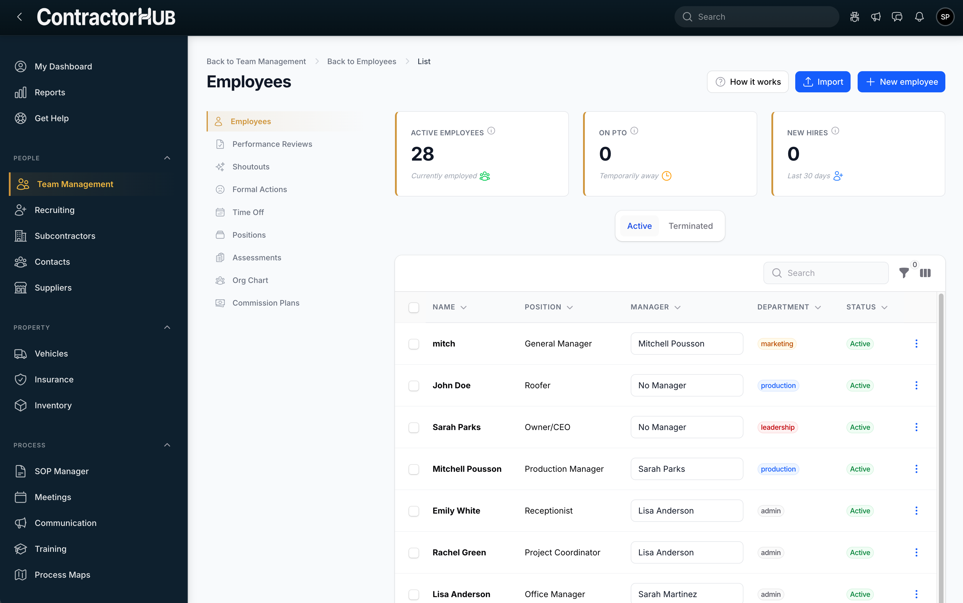 ContractorHUB team management dashboard