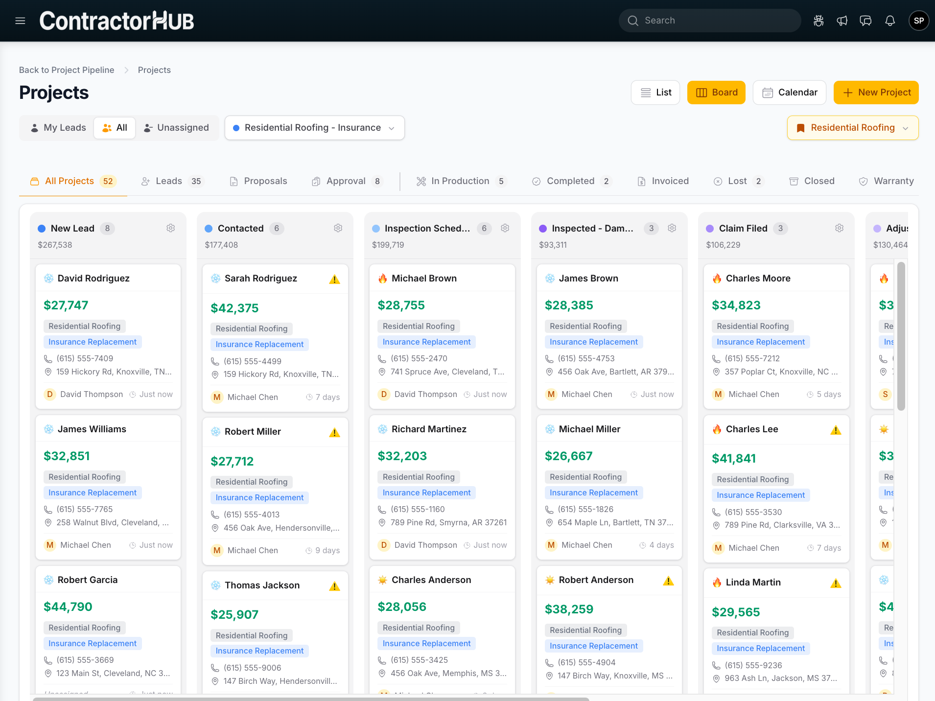 Sales pipeline dashboard board view